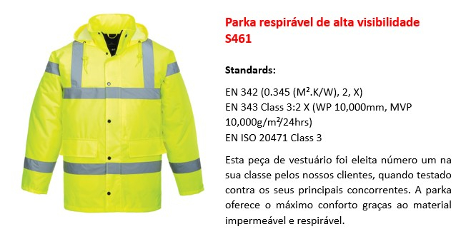 Imagem do casaco impermeável e respirável de alta visibilidade S461 em amarelo com link que leva à página do artigo.